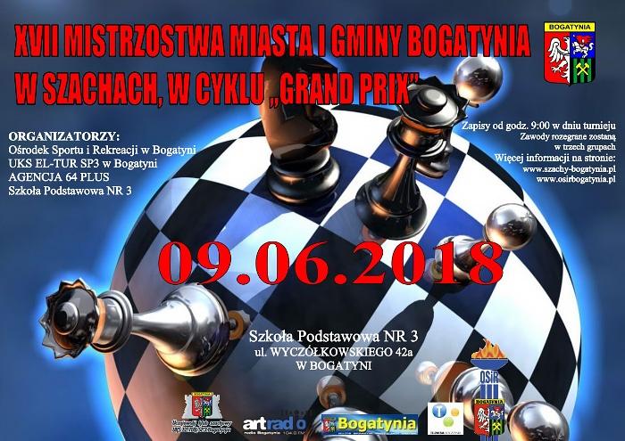 Czwarty turniej Grand Prix w szachach