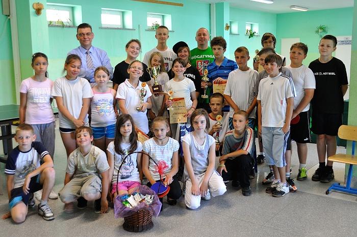 Źródło: UMiG Bogatynia Źródło: UMiG Bogatynia