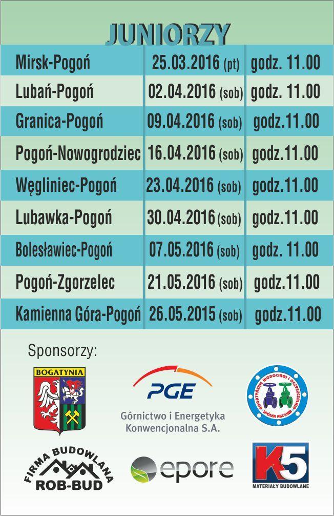 wiosna juniorzy2016